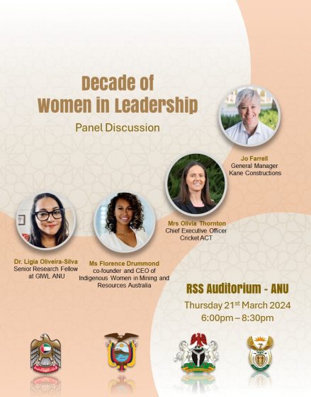 Decade of Women in Leadership